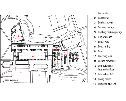 Landscape design diagram for Harvard Northwest Science Building